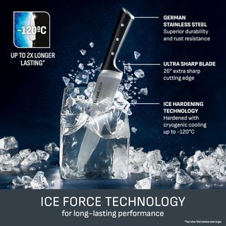 Tefal Ice Force  Bloque de 10 cuchillos A ESTRENAR