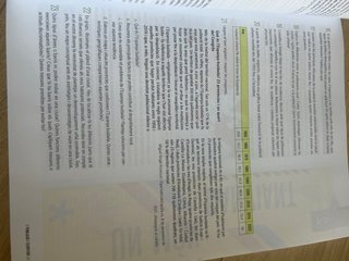Geografia i Història 2, Secundària, Fanfest Baula