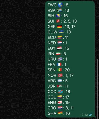 Cromos Mundial 2026