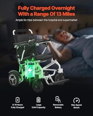 Silla de Ruedas Eléctrica Plegable