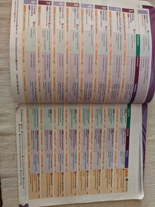 Synchronize 5 Students Book (Spain)