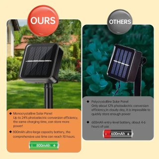 2x Catena Luci Solare Blu 12m