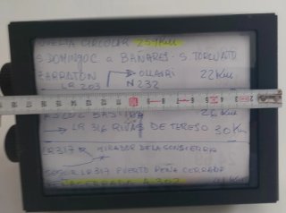 Roadbook manual moto