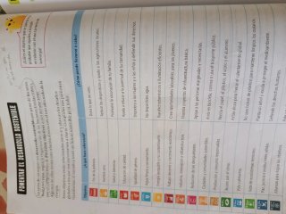 Proyecto: FanFest. Ciencias de la Naturaleza 5 ...