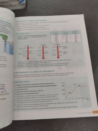 Física y química 3 Secundaria : Comunidad de Ma...