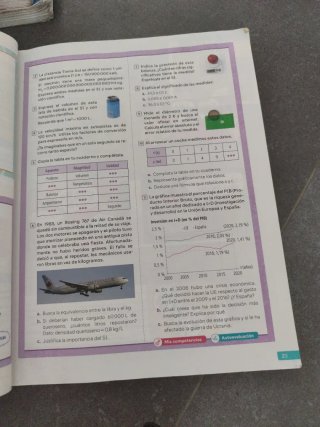 Física y química 3 Secundaria : Comunidad de Ma...