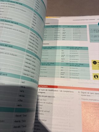 Llengua Catalana 1-2, BA, Codi Obert