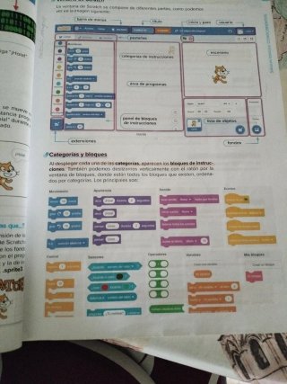 Tecnología y Digitalización : 2o ESO Proyecto Star