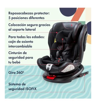 Silla coche niño Isofix negra