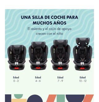 Silla coche niño Isofix negra