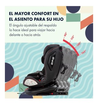 Silla coche niño Isofix negra