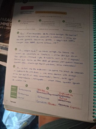 Llengua catalana i literatura, 4 ESO, Projecte ...