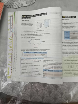 Matemáticas I Secundaria