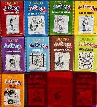 El diario de Greg. Un pringao total
