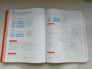 Matemáticas I 1 Bachillerato