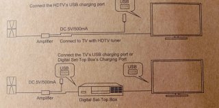 Antena HDTV Interior/Exterior HD012