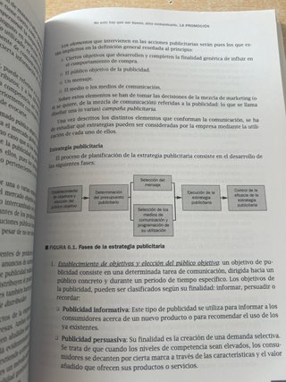 Marketing introducción y casos prácticos