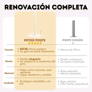 Rascador para gatos base estable
