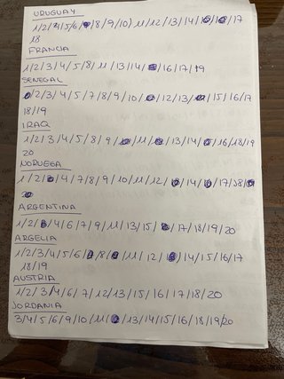 Cromos de fútbol mundial!!