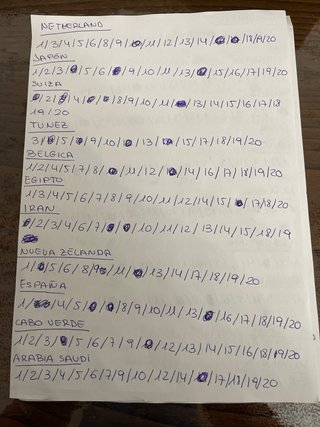 Cromos de fútbol mundial!!