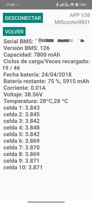 Patinete Eléctrico Xiaomi