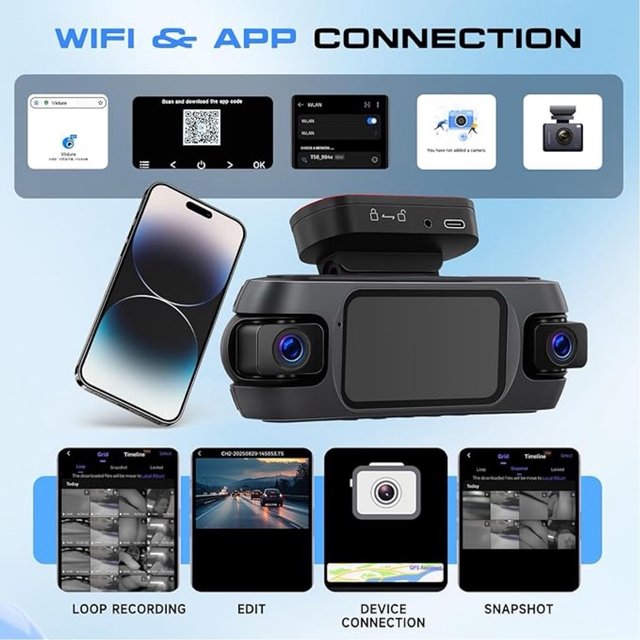 NUEVO Dashcam Hodozzy 4K 4 Canales WiFi GPS 64GB