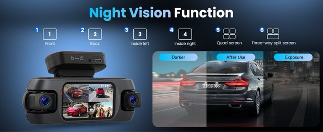 NUEVO Dashcam Hodozzy 4K 4 Canales WiFi GPS 64GB
