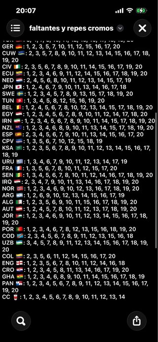 Cambio cromos Mundial