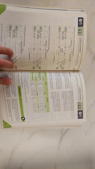 CUTR Redes de datos. Teoría y práctica