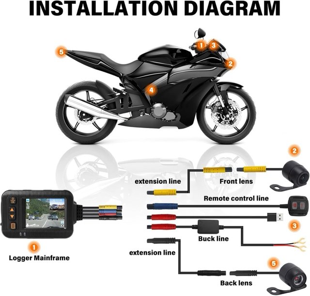 NUEVO Dashcam Moto SIXWIN Delantera Trasera