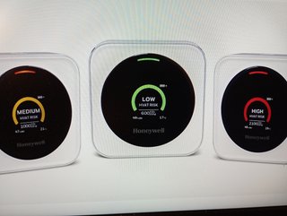 Monitor Aire Honeywell Riesgo Transmisión