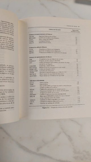 Sistema operativo MS-DOS guía del usuario