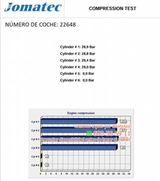 Rectp5491864 motor completo f9qa734 rena Ref:47398