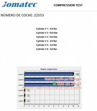 Motor completo dacia b4de411 sandero rec Ref:91127