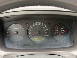SsangYong Kyron 2006