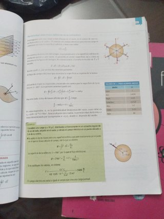 Física, ciencias, Bachillerato 2