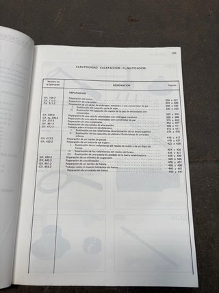 Manual de Taller Citroën GSA - Lote 3 Tomos