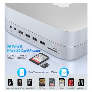 Mac mini M1 1,5 Tb 16GB Plata