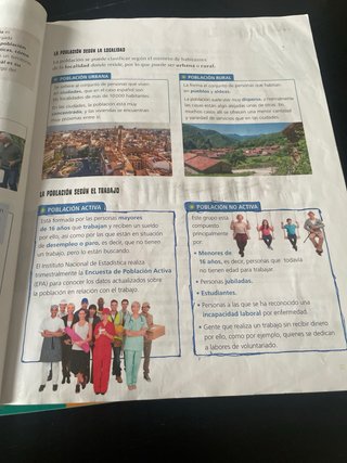 Ciencias Sociales 4, Segundo Ciclo Primaria, Ca...