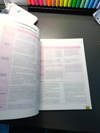 Anatomía aplicada Bachillerato 1