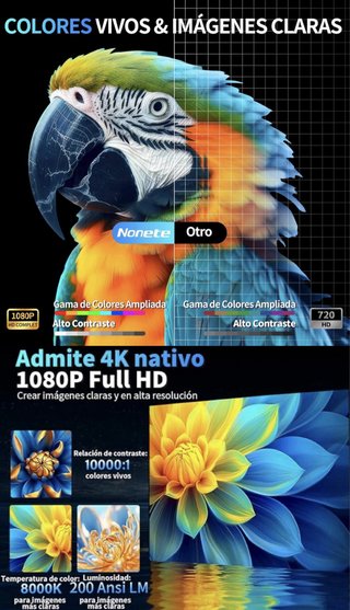 Proyector 4K 1080P WiFi 6 Bluetooth 5.2