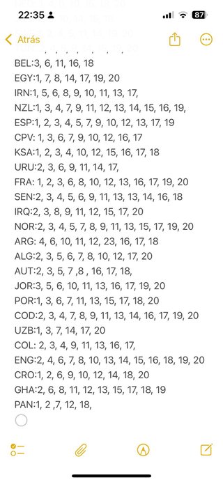 Cromos Panini Mundial 2026