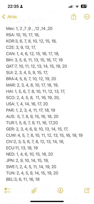Cromos Panini Mundial 2026