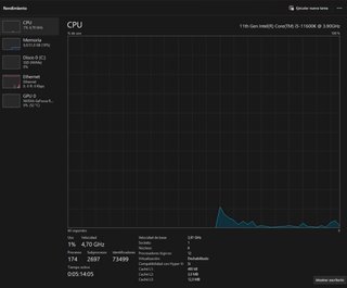 PC Gaming RTX 3060 Ti - i5 11600K - 32GB RAM