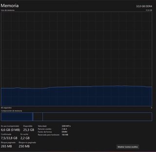 PC Gaming RTX 3060 Ti - i5 11600K - 32GB RAM