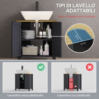 Mobile Sottolavabo in Truciolato e MDF a 2 Ante co