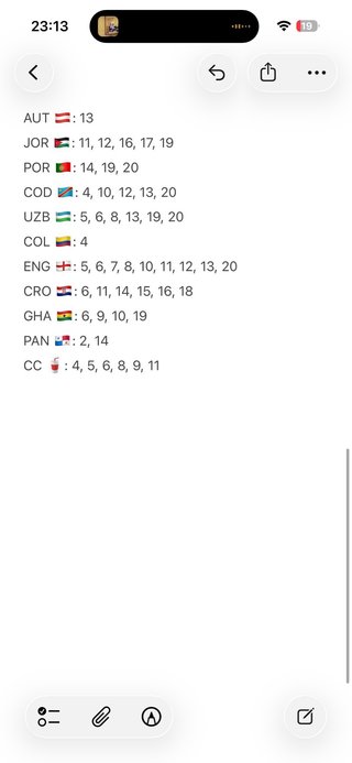 Cromos Mundial 2026