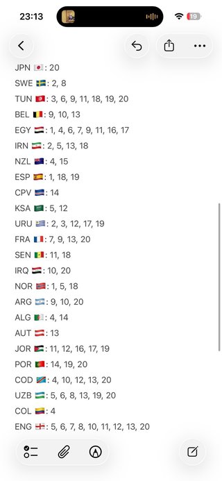 Cromos Mundial 2026