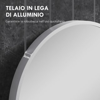 Specchio Bagno Ovale da Parete con Cornice in Allu