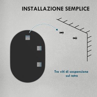 Specchio Bagno Ovale da Parete con Cornice in Allu